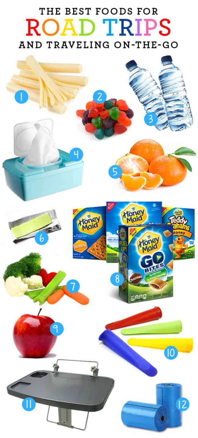 https://www.sandytoesandpopsicles.com/wp-content/uploads/2015/03/Best-Road-Trip-Foods-for-kids.jpg